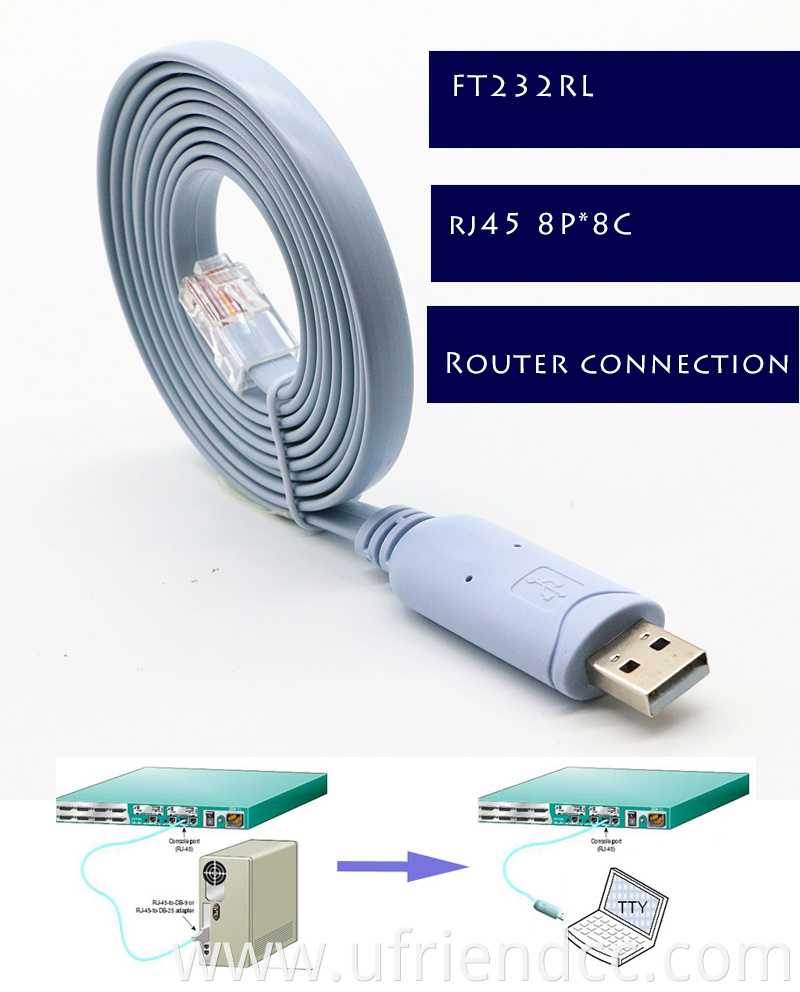 OEM Plug and Play FTDI RS232 Serial USB to RJ45 8P8C Modem Rollover Console Cable for Router Switch